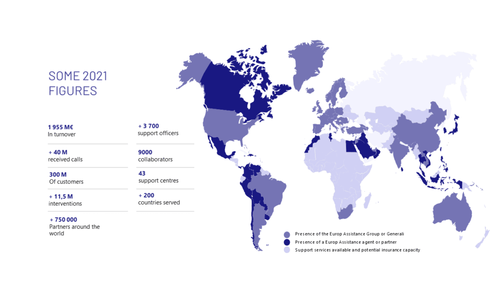 europ assistance global capacity