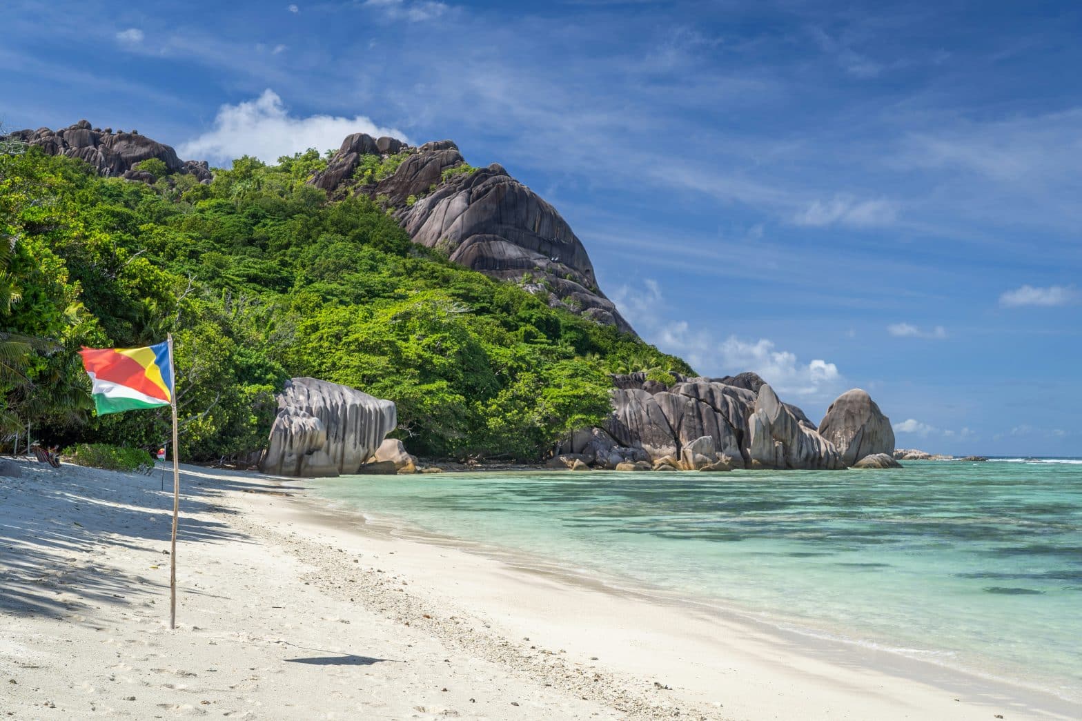 Le coût de la vie aux Seychelles